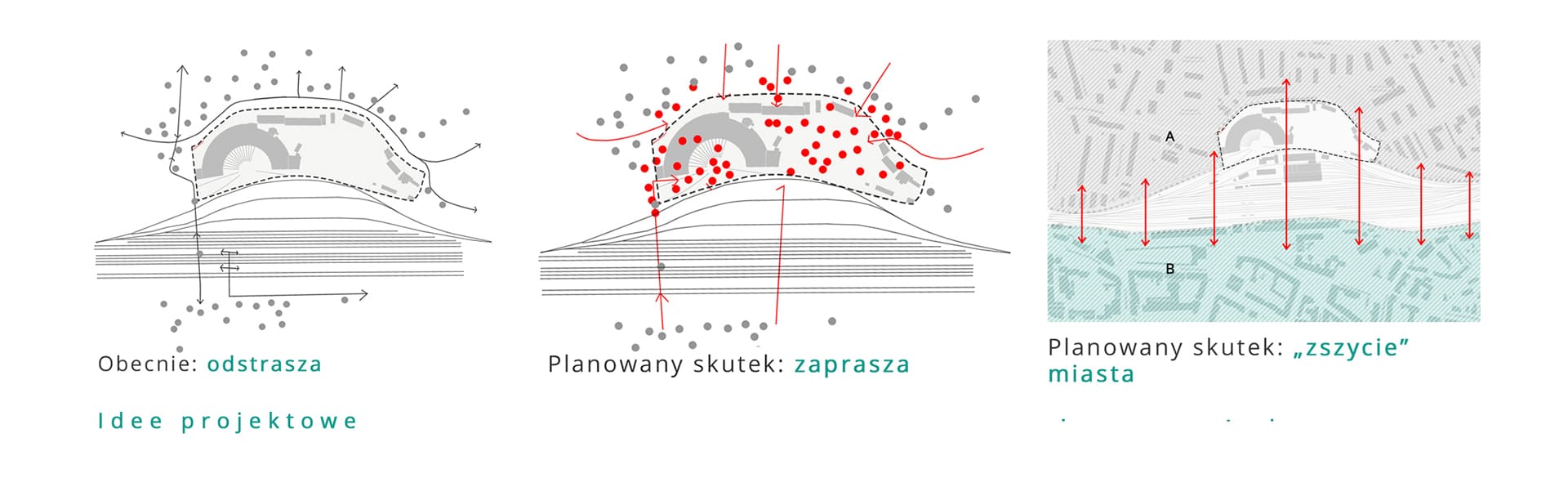 centrum_kultury_schematy