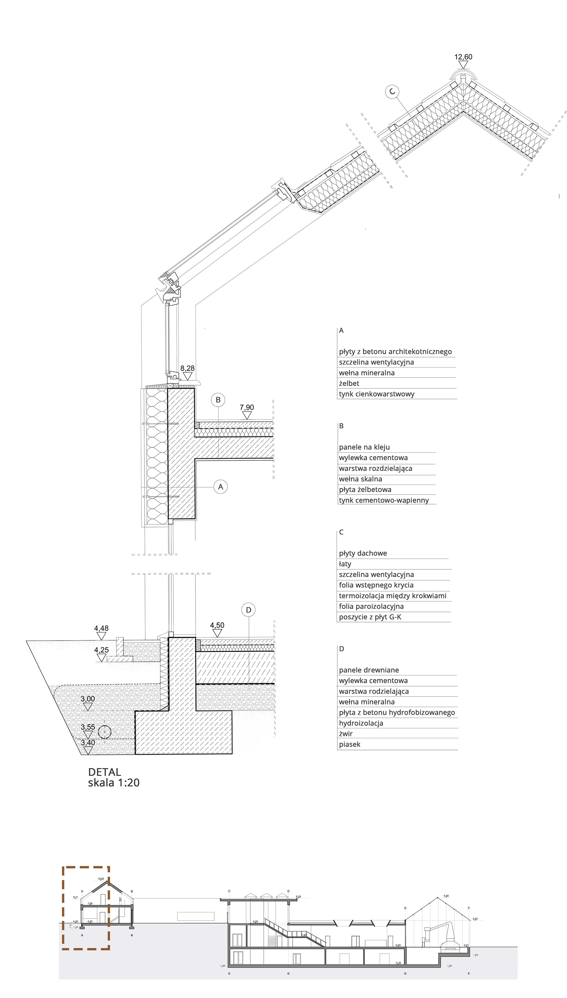 destylarnia_bedkowice_wielka_wies_detal
