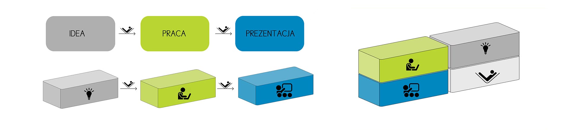 bargework_idea